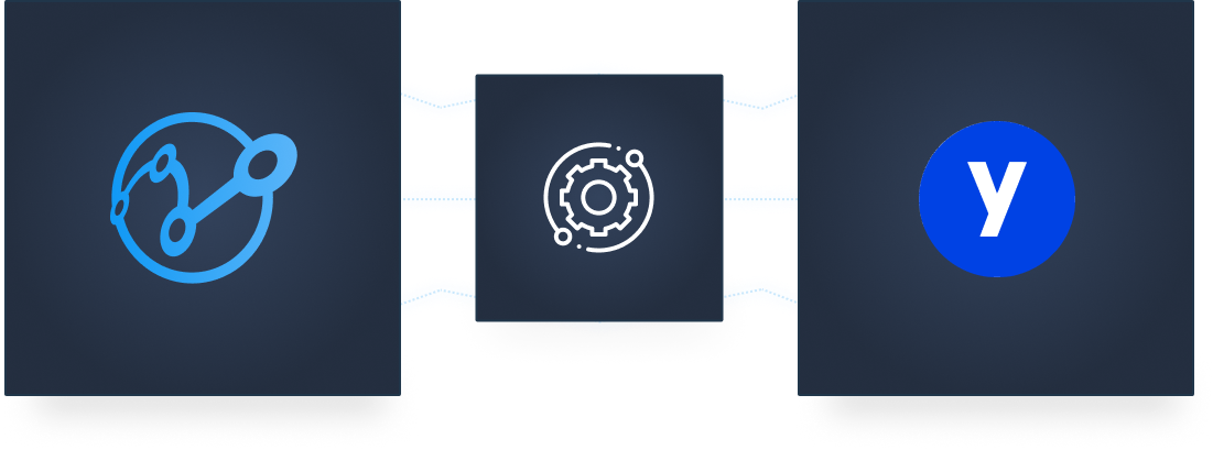 Connect your Yotpo account Connect your Yotpo account